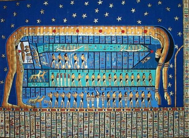 Star table of Idy of Asyut — Egyptian astronomical ceiling, c. 2000 BCE